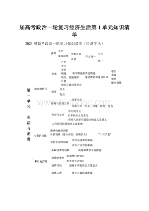 届高考政治一轮复习经济生活第1单元知识清单.docx