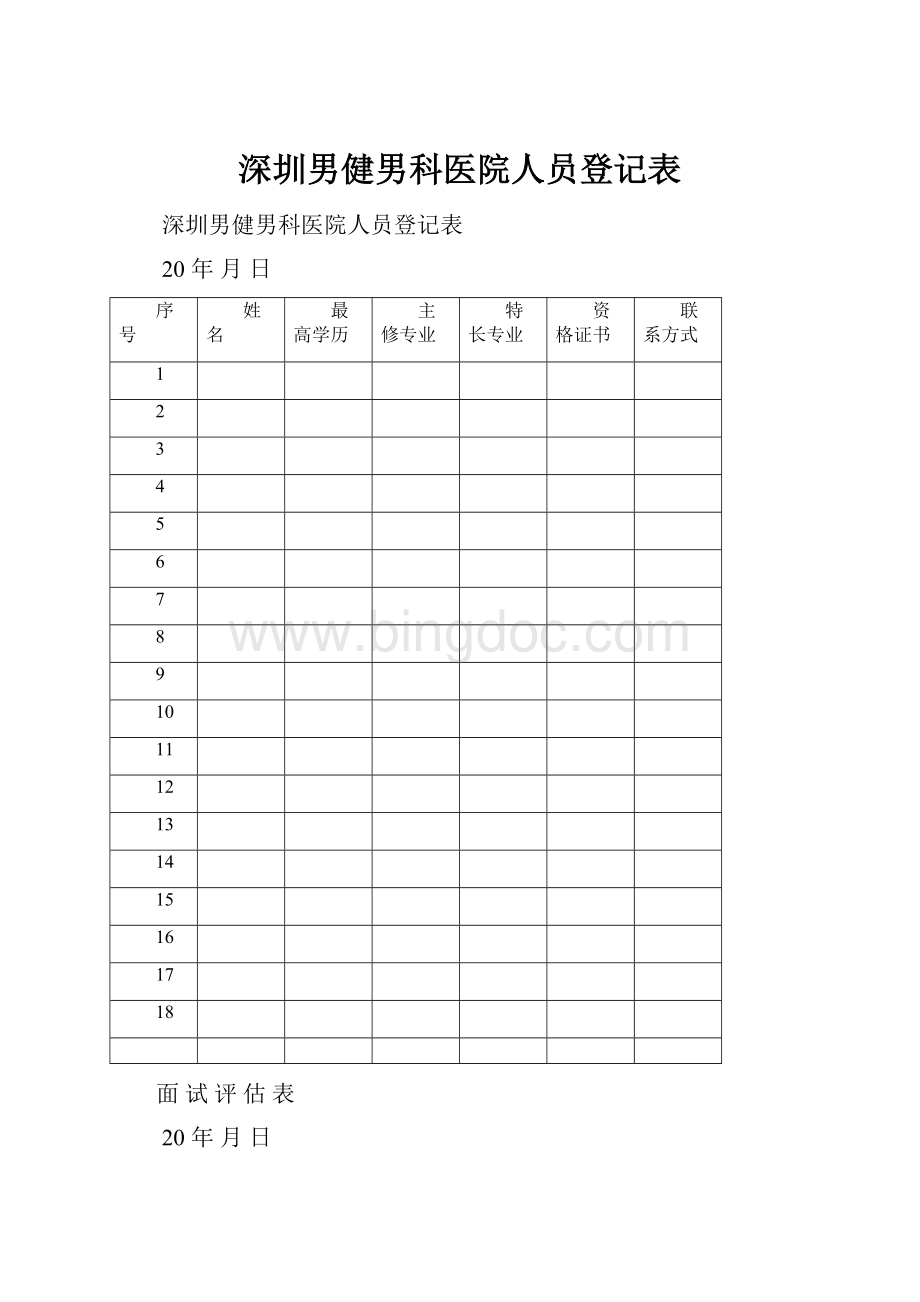 深圳男健男科医院人员登记表Word格式.docx_第1页