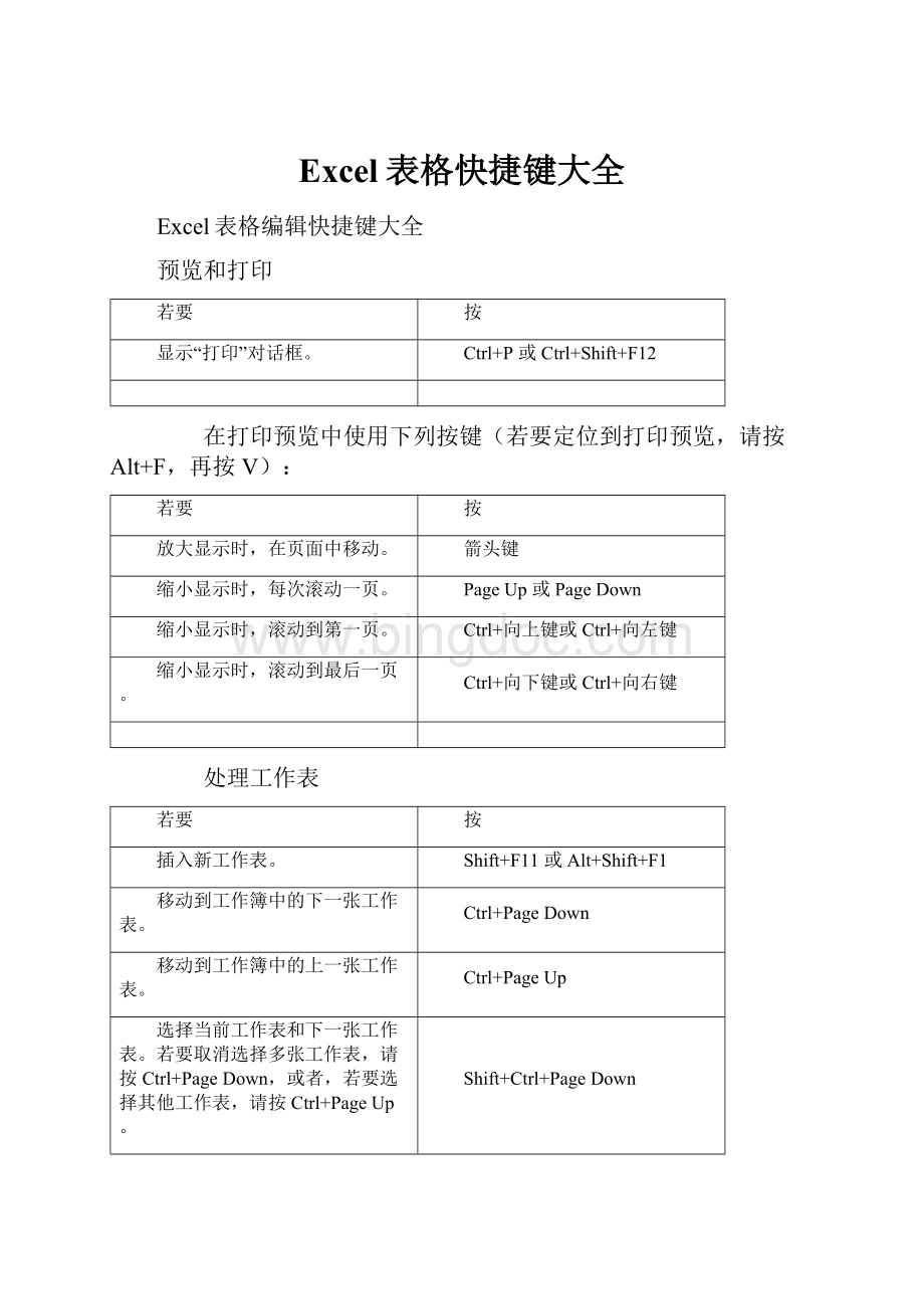 Excel表格快捷键大全Word格式文档下载.docx_第1页