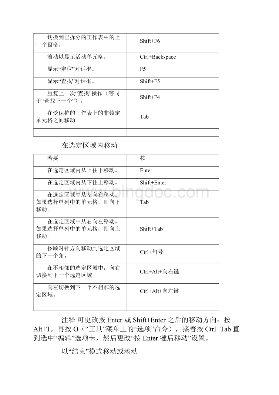 Excel表格快捷键大全Word格式文档下载.docx_第3页