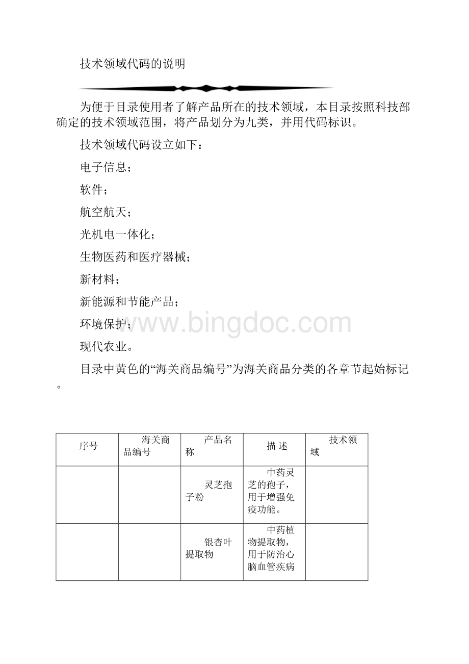 中国高新技术产品Word文件下载.docx_第2页