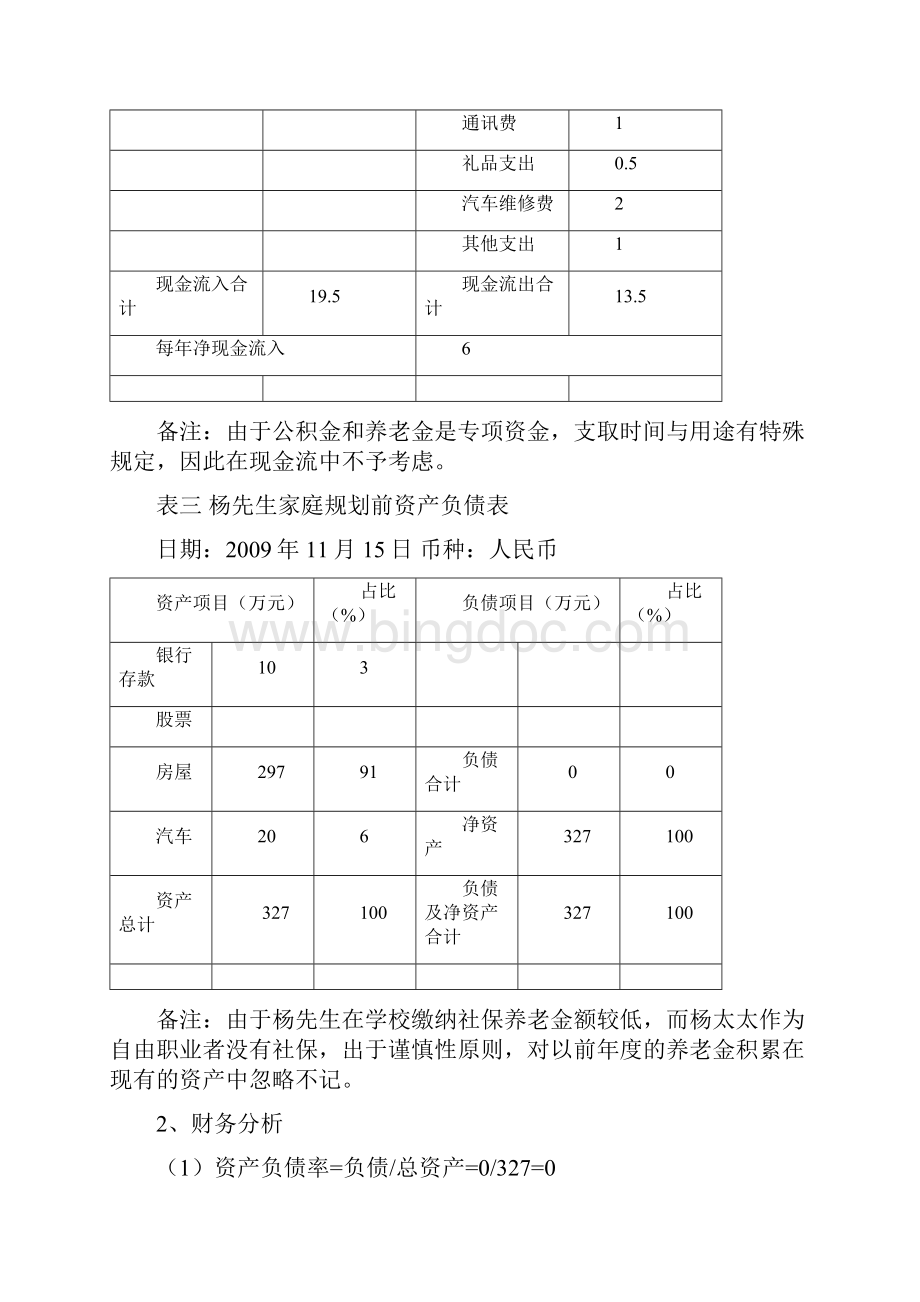 个人理财规划报告书文档格式.docx_第3页