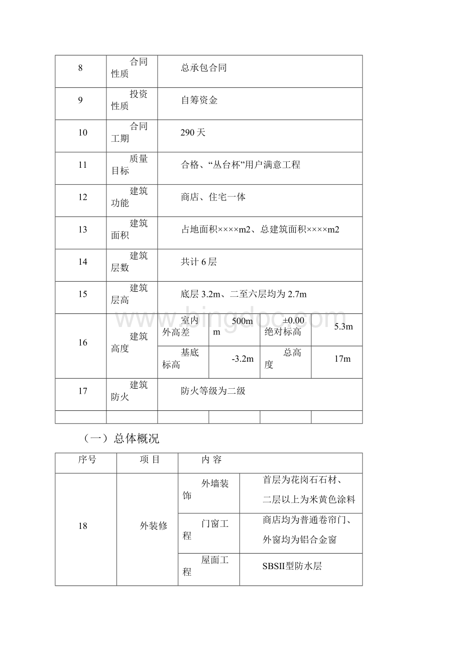 施工组织设计实例.docx_第3页