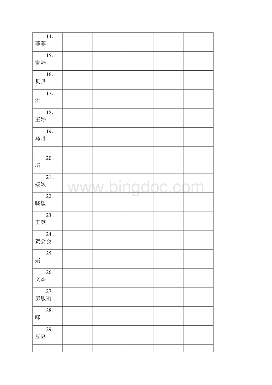 教师技能考核评分表.docx_第2页