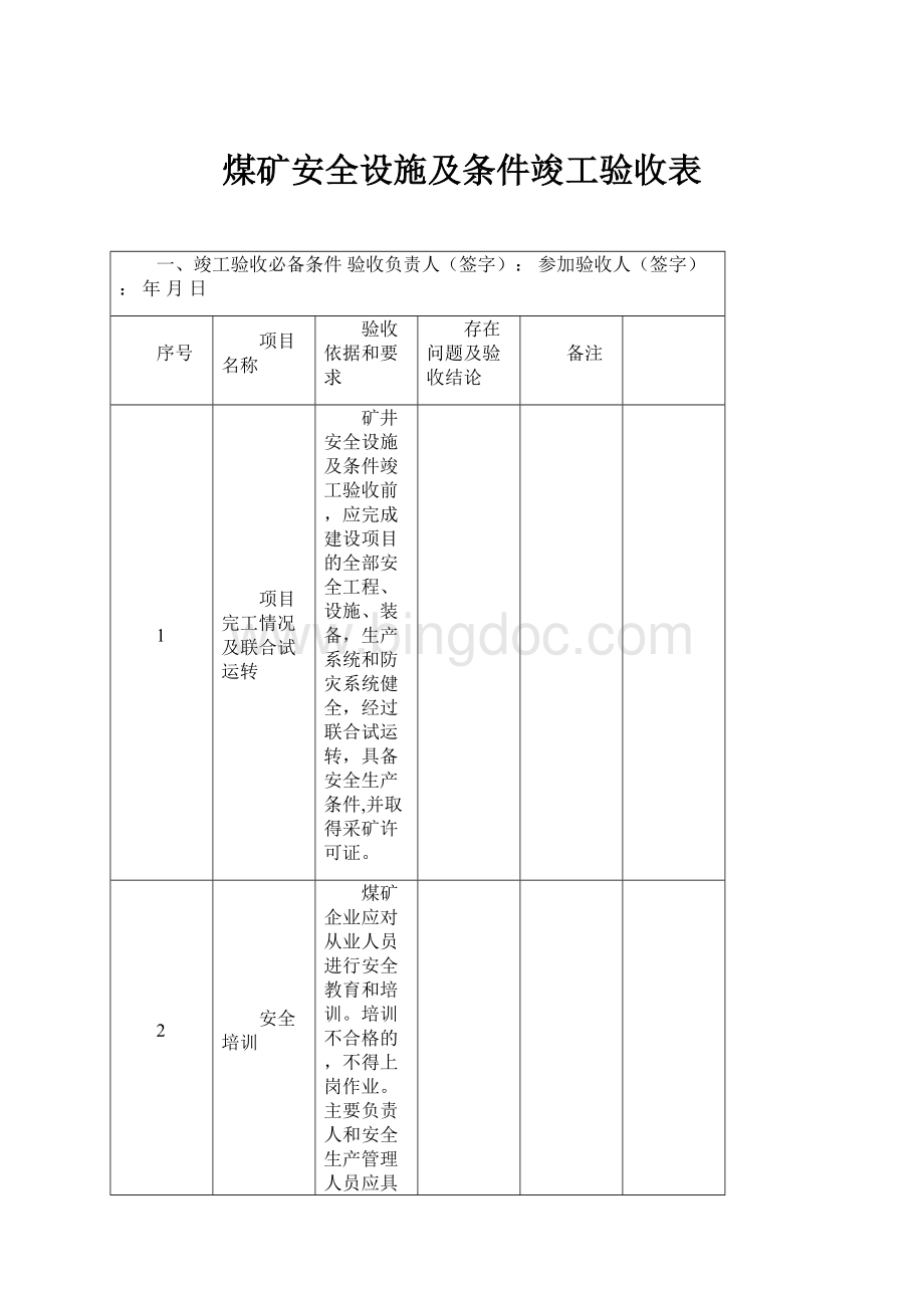 煤矿安全设施及条件竣工验收表.docx