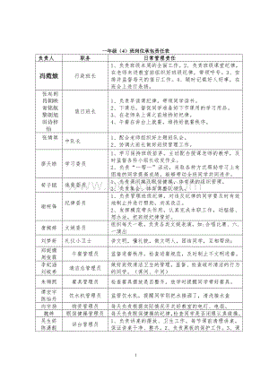 一年级4班班干部名单及职责表.doc