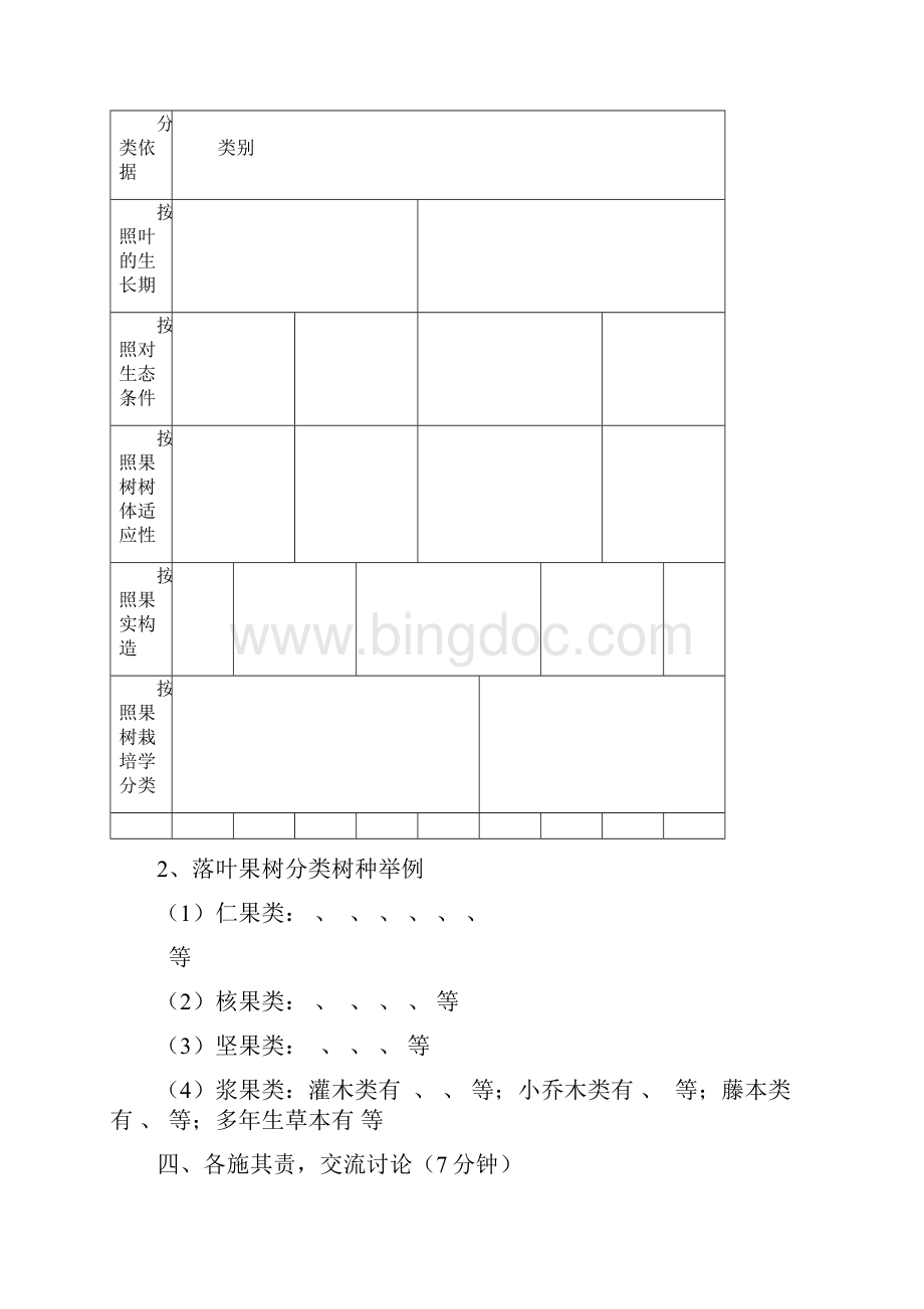 学案项目一果树基础知识.docx_第2页