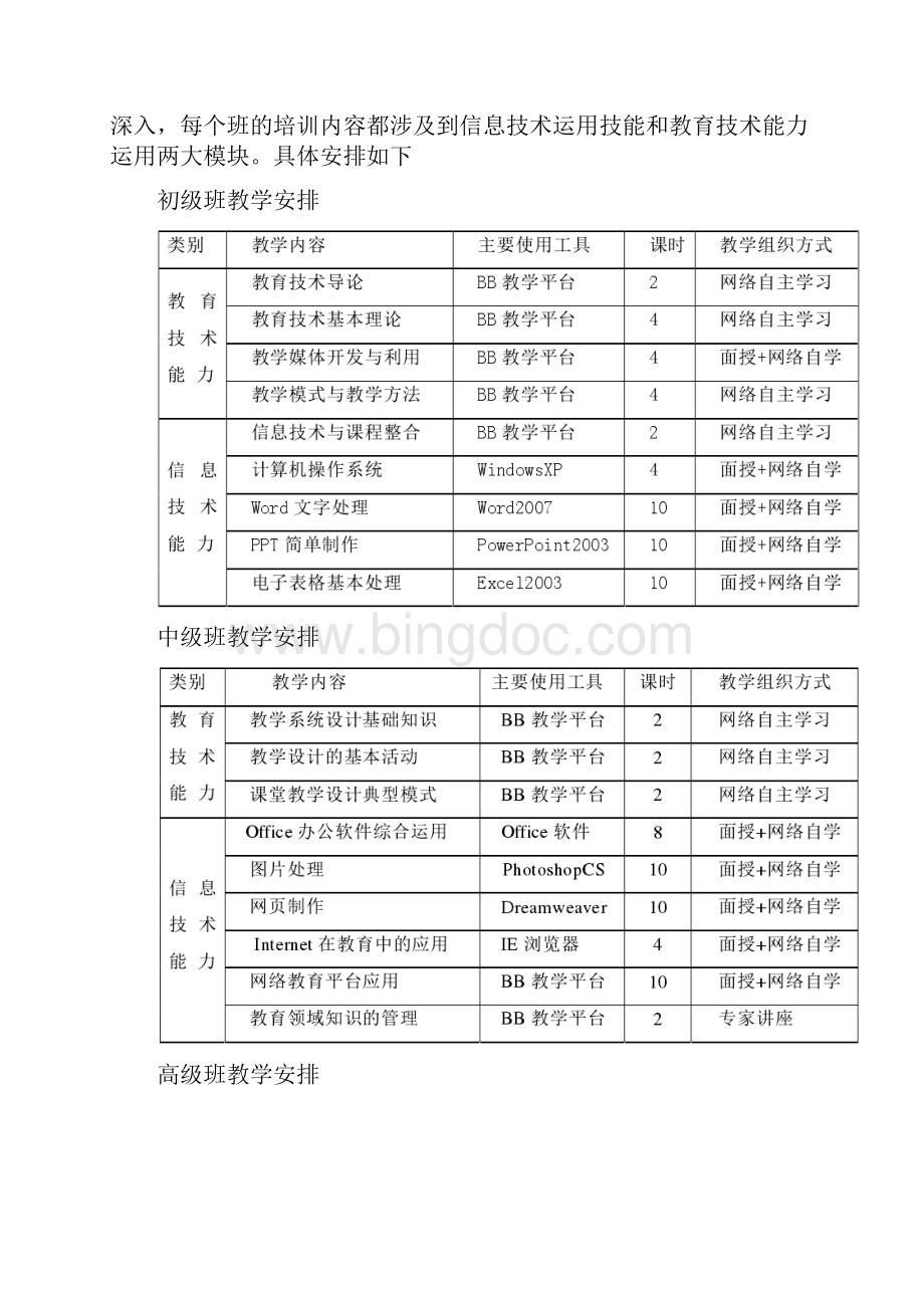 07 曾若琳 教师教育技术培训方案Word文档格式.docx_第3页