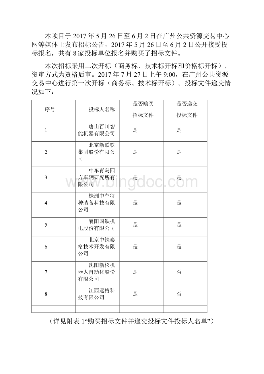 精品广州地铁运营基地维修中心能力模型专项设备采购项目.docx_第2页