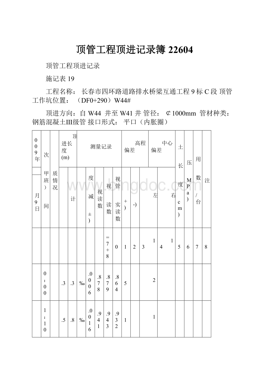 顶管工程顶进记录簿22604.docx