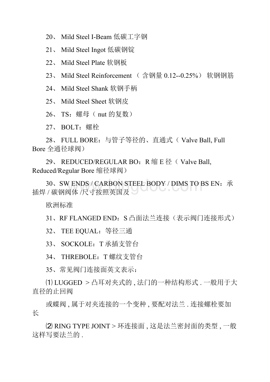 实用工艺管道英文代号及缩写.docx_第2页