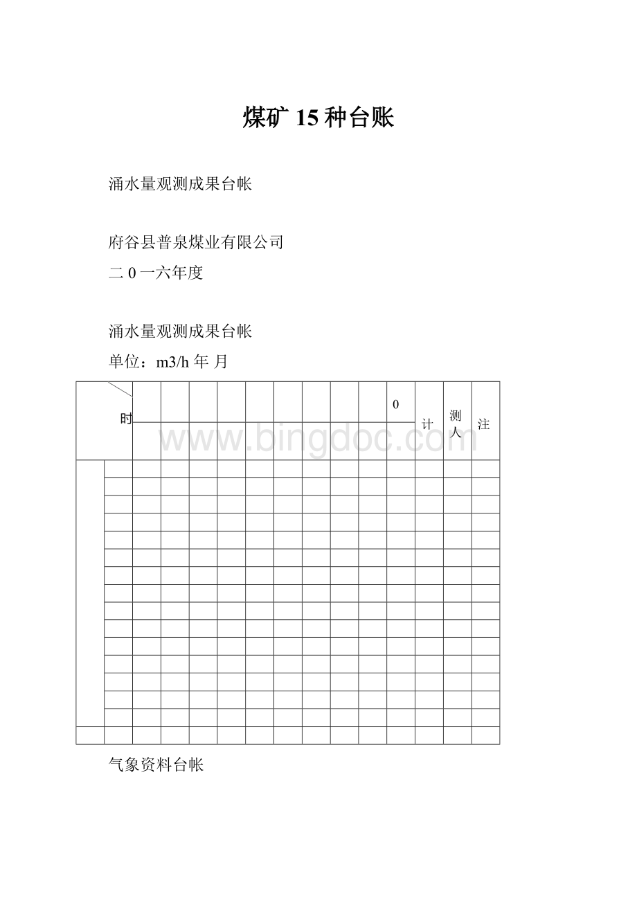 煤矿15种台账Word格式文档下载.docx_第1页