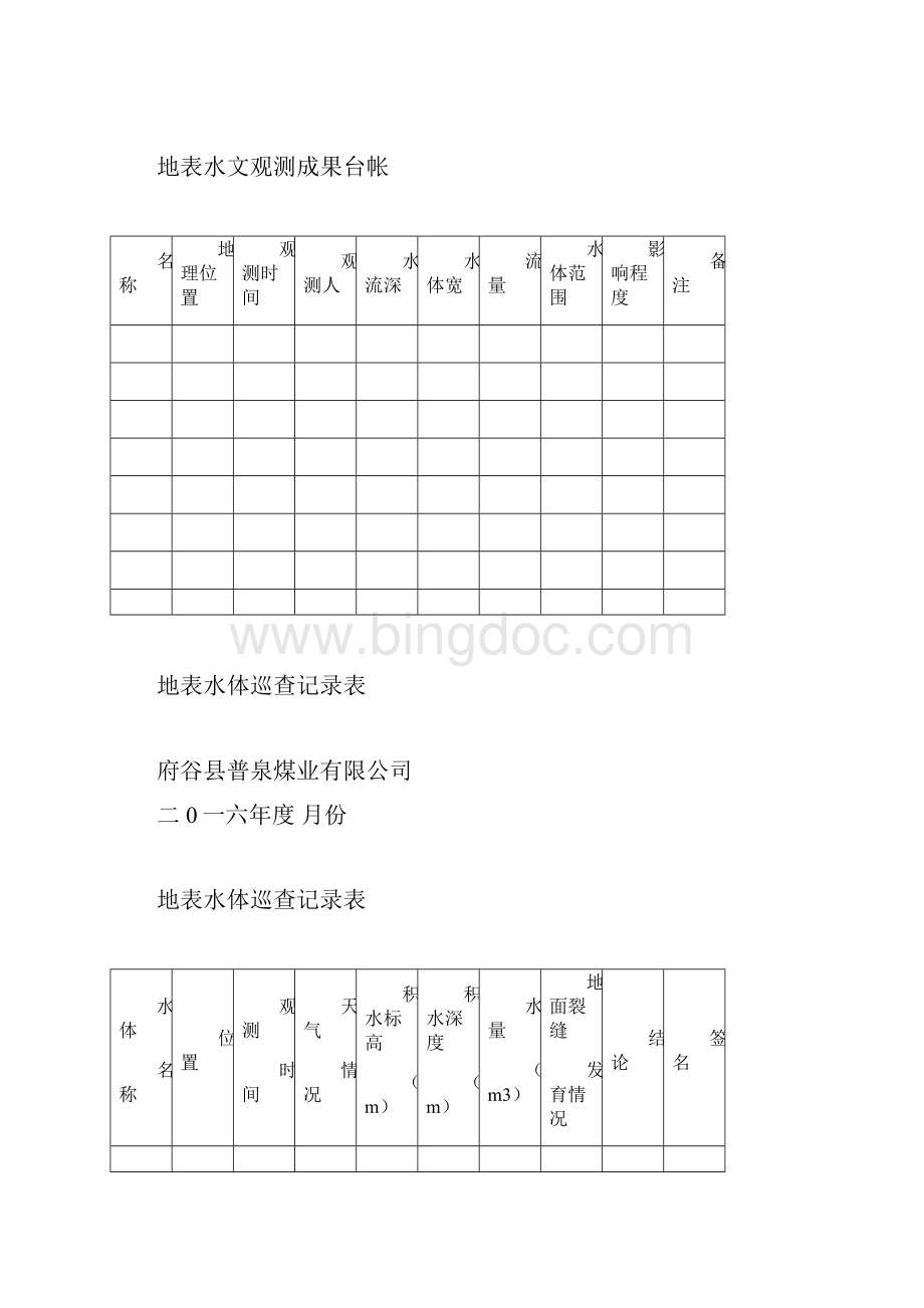 煤矿15种台账Word格式文档下载.docx_第3页