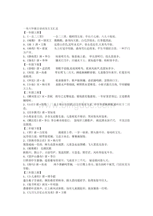 新课标人教版小学一至六年级古诗词及古文汇总.docx