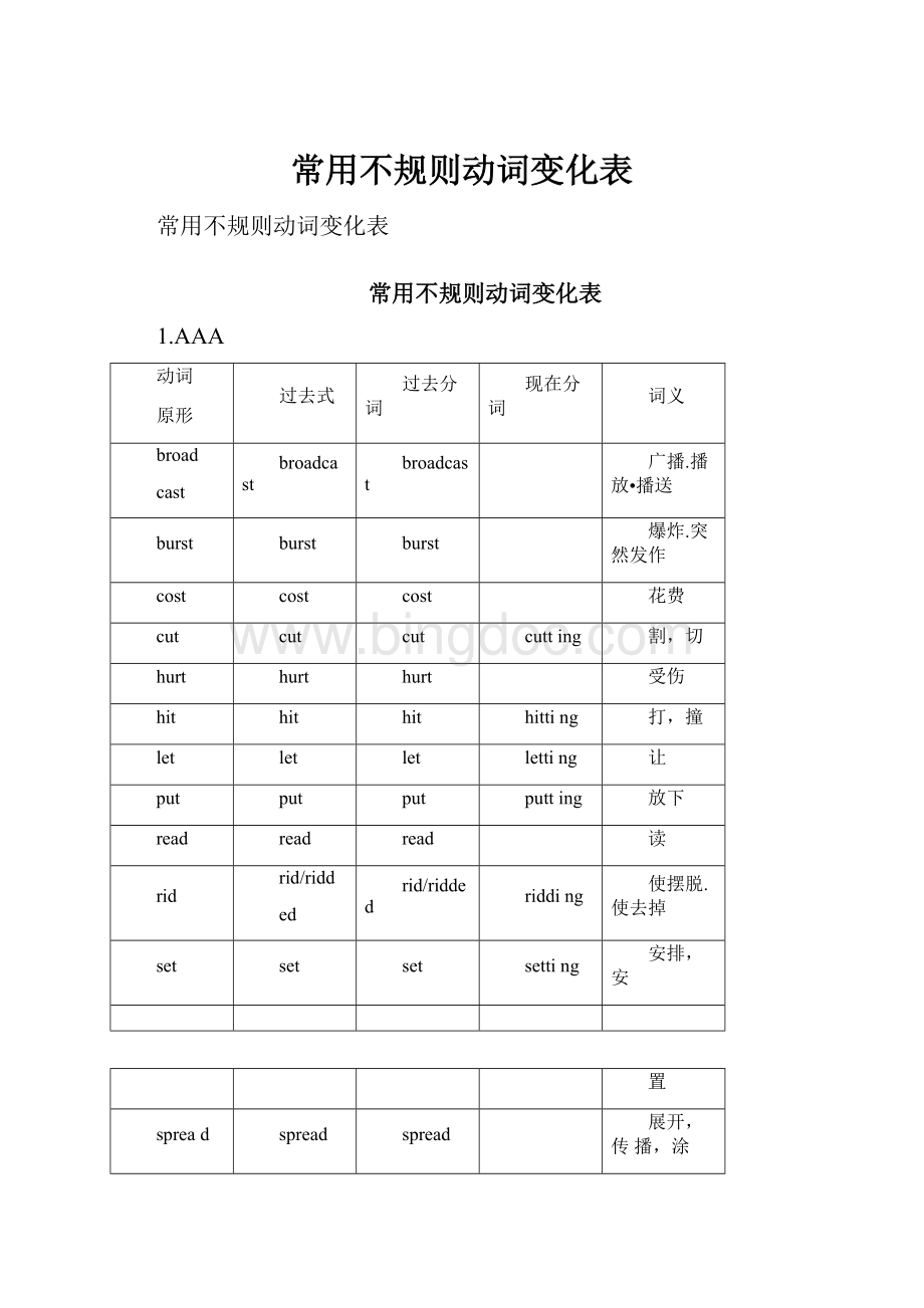 常用不规则动词变化表.docx_第1页