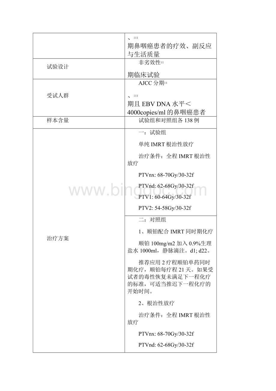 临床试验方案中国临床试验注册中心.docx_第2页