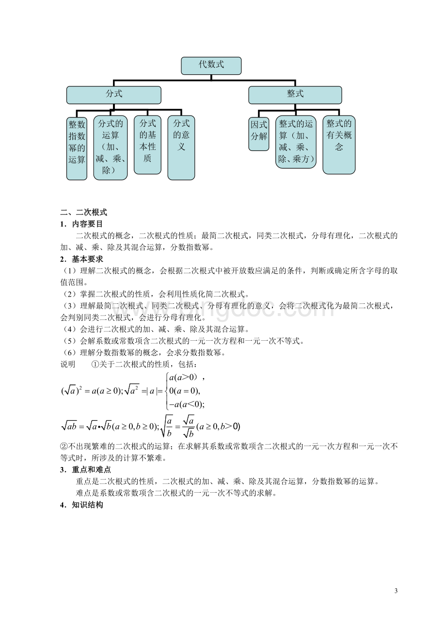 上海中考数学知识点梳理.doc_第3页