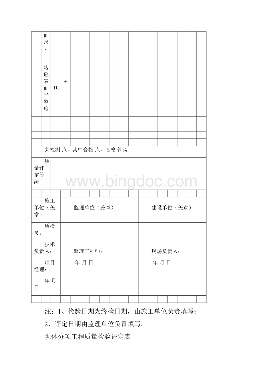 灌溉与排水工程分项工程质量检验评定表总.docx_第3页