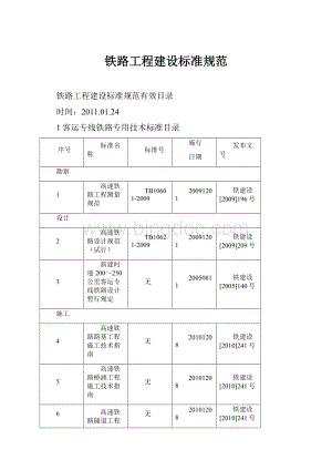 铁路工程建设标准规范Word文件下载.docx