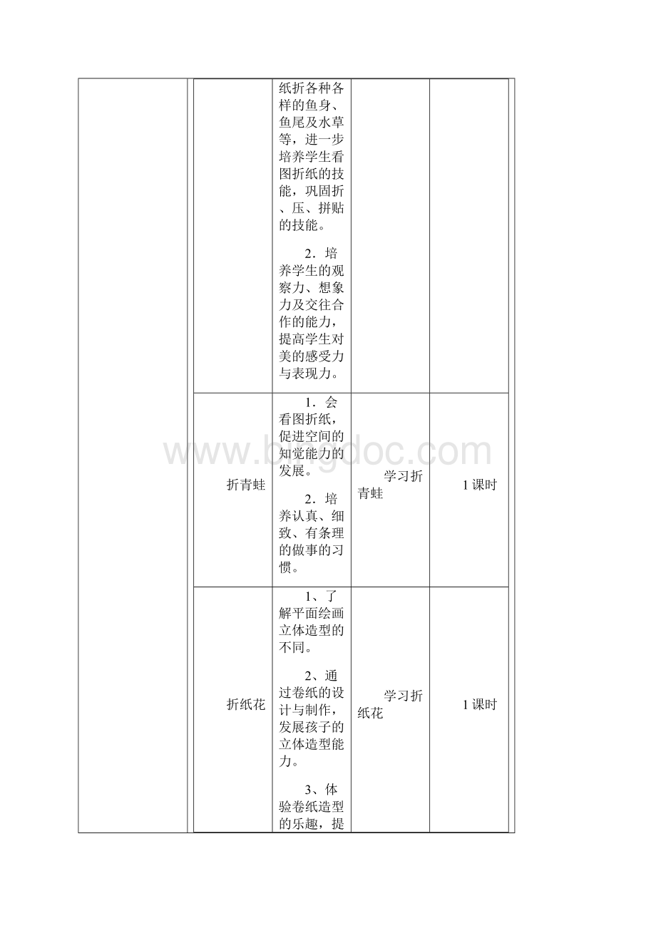 千变万化的折纸校本课程全册教案.docx_第3页