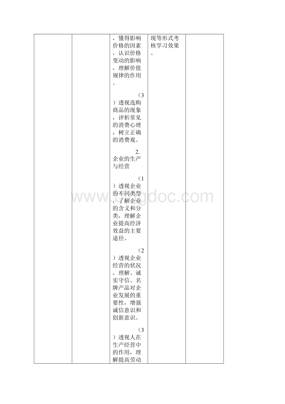 中职经济政治与社会课程标准.docx_第3页