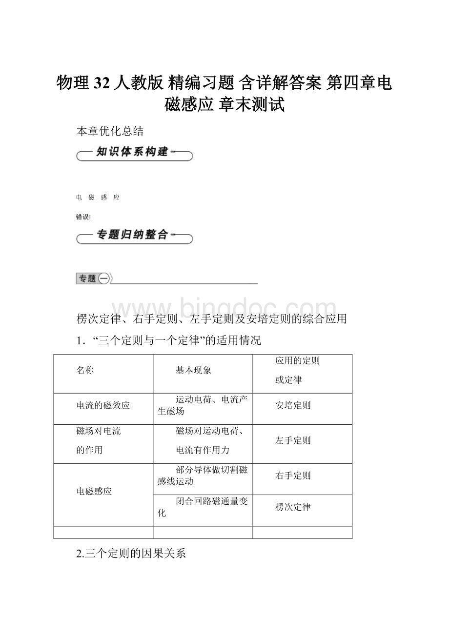 物理32人教版精编习题 含详解答案 第四章电磁感应章末测试.docx_第1页