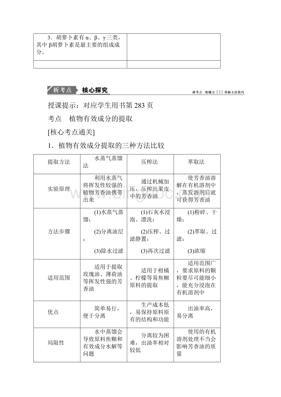 版高考生物一轮复习第十二单元生物技术实践第三讲植物有效成分的提取学案新人教版Word文件下载.docx_第3页