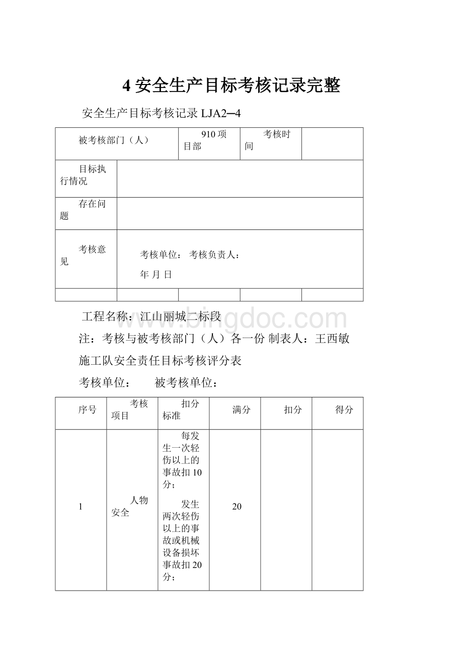 4安全生产目标考核记录完整Word下载.docx_第1页