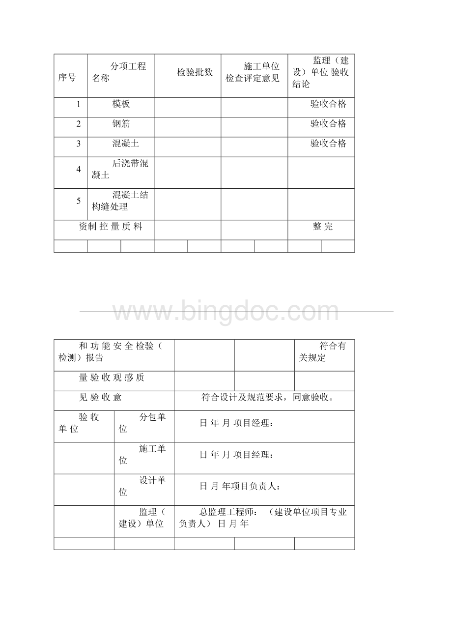 单位工程分部工程验收记录文稿监理填写.docx_第3页