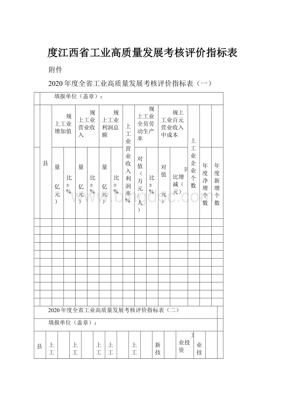 度江西省工业高质量发展考核评价指标表.docx_第1页