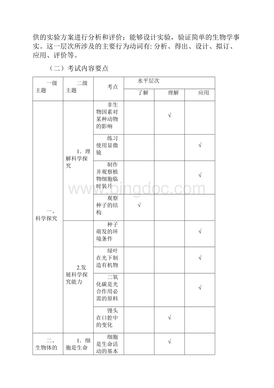 咸阳市初中生物学科学业水平考试说明.docx_第3页