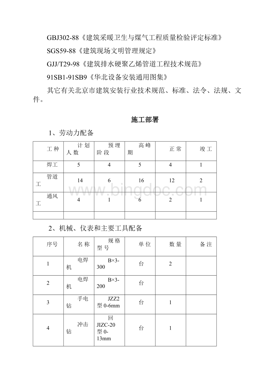 暖通工程施工组织设计.docx_第3页