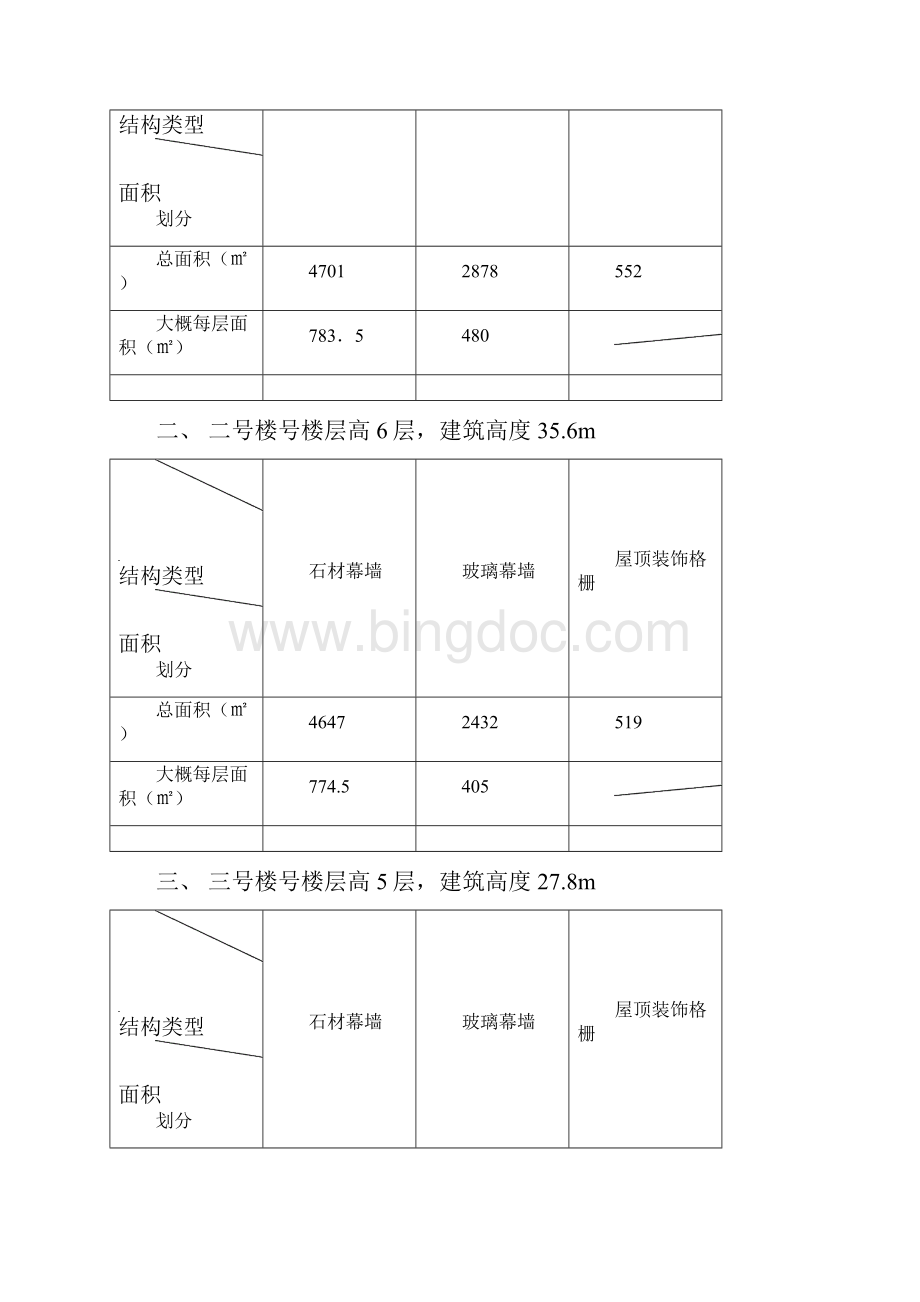 整理幕墙工程检验批划分方案文档格式.docx_第2页