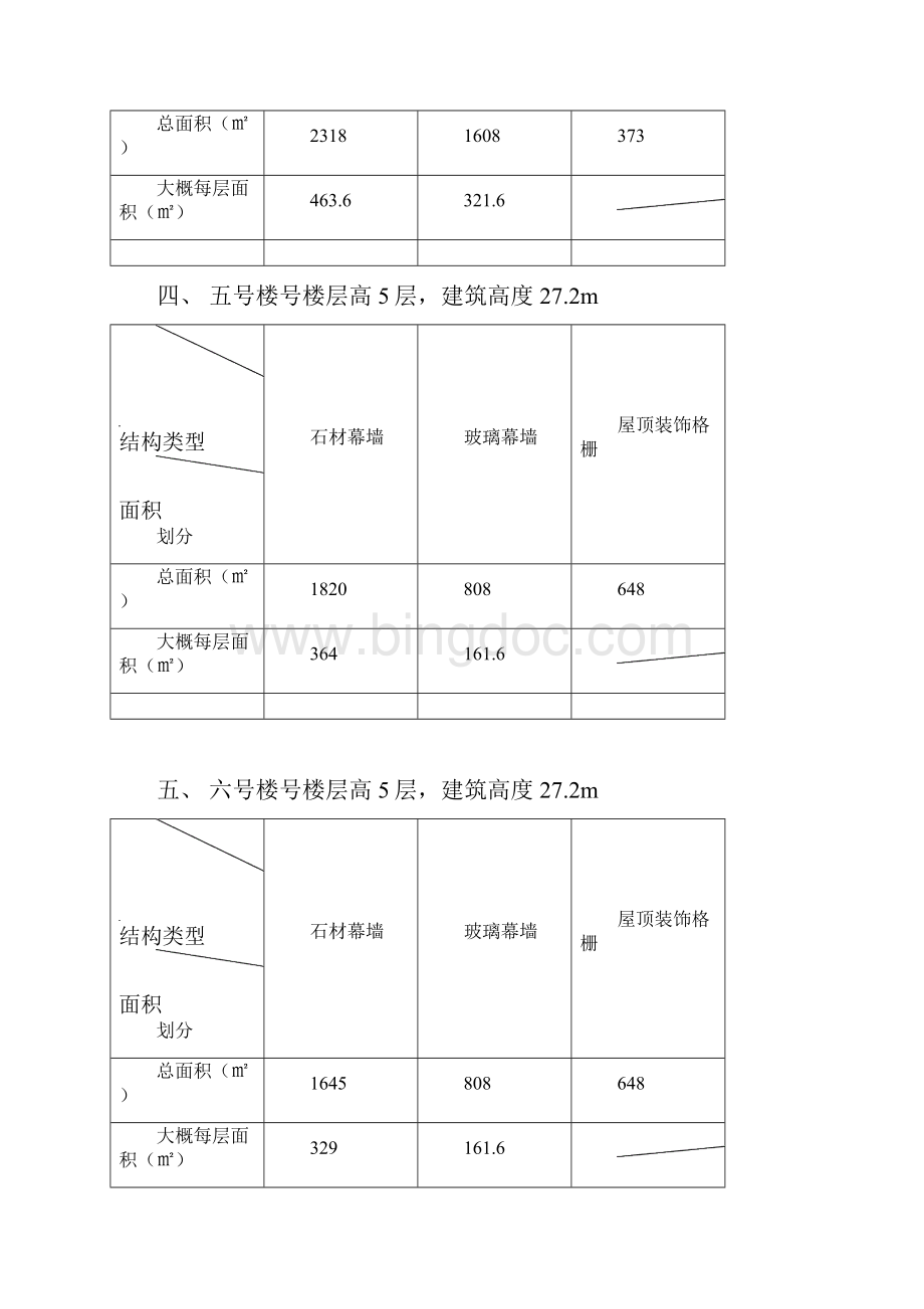 整理幕墙工程检验批划分方案文档格式.docx_第3页