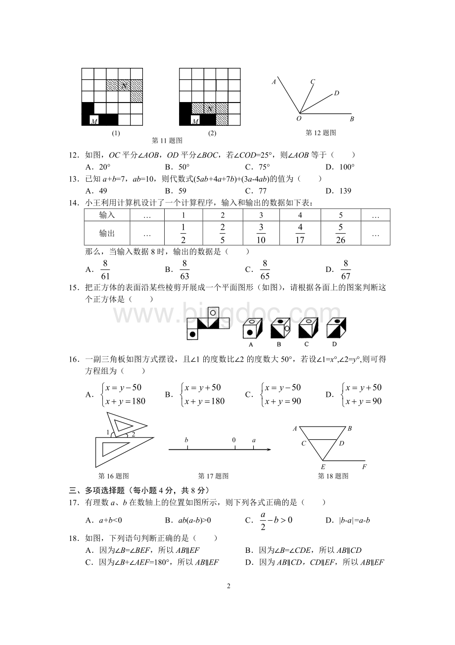 黄冈中学初一年级上学期期末考试数学试题(wudaan)新人教版[1].doc_第2页