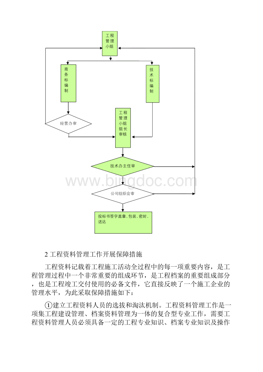 技术办组建方案文档格式.docx_第3页