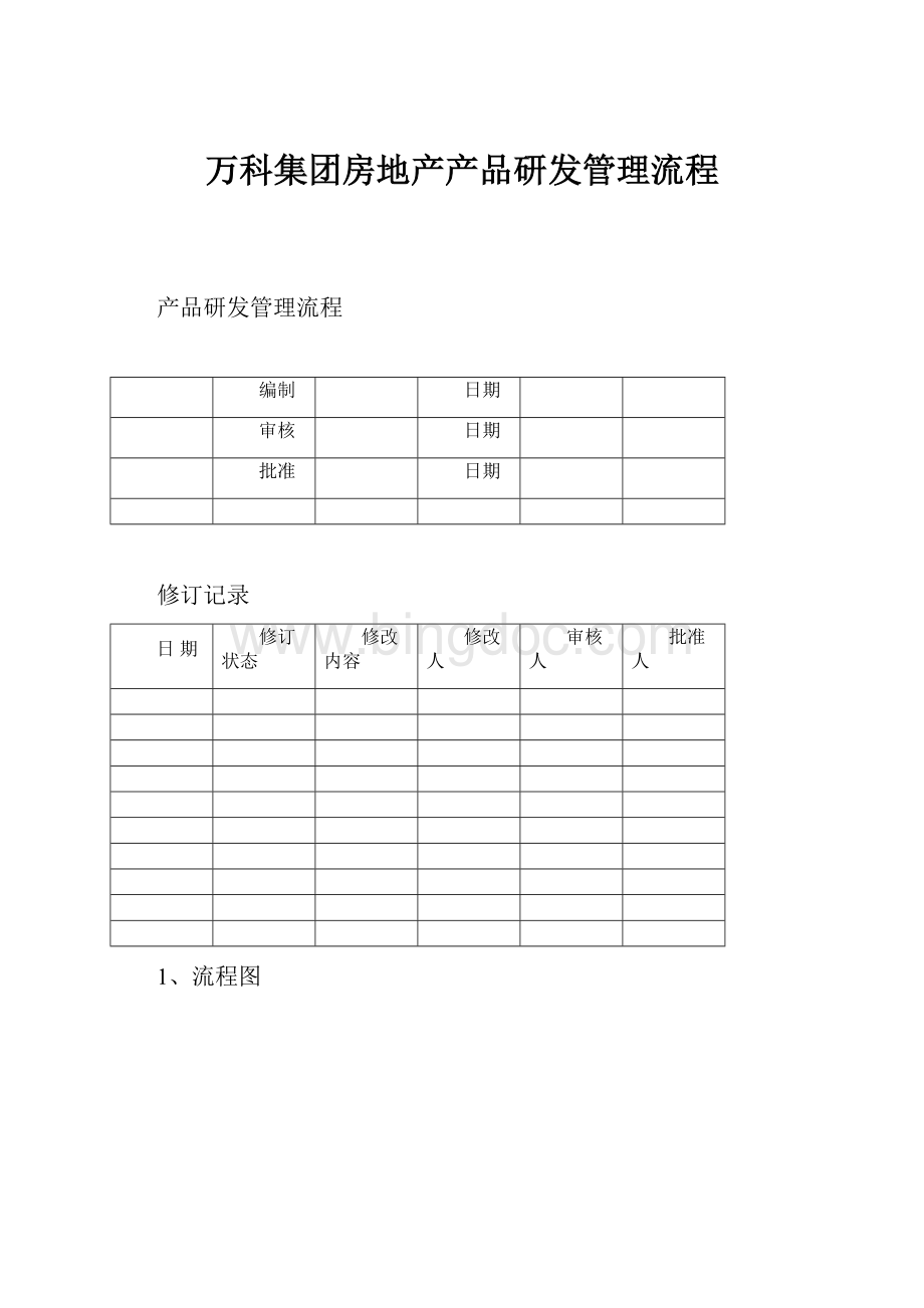 万科集团房地产产品研发管理流程Word文档下载推荐.docx_第1页