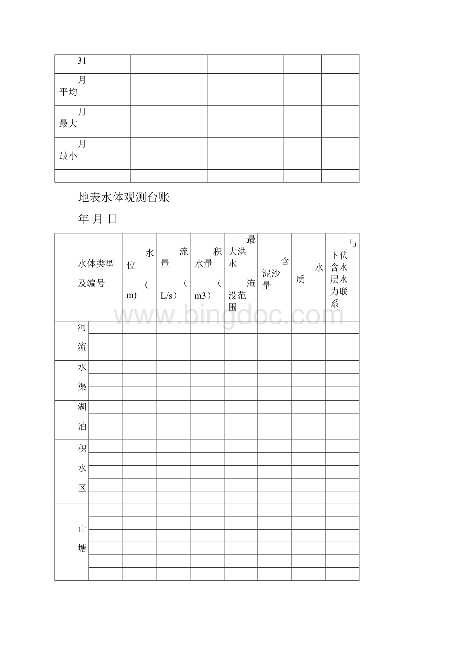 九煤矿防治水2.docx_第3页