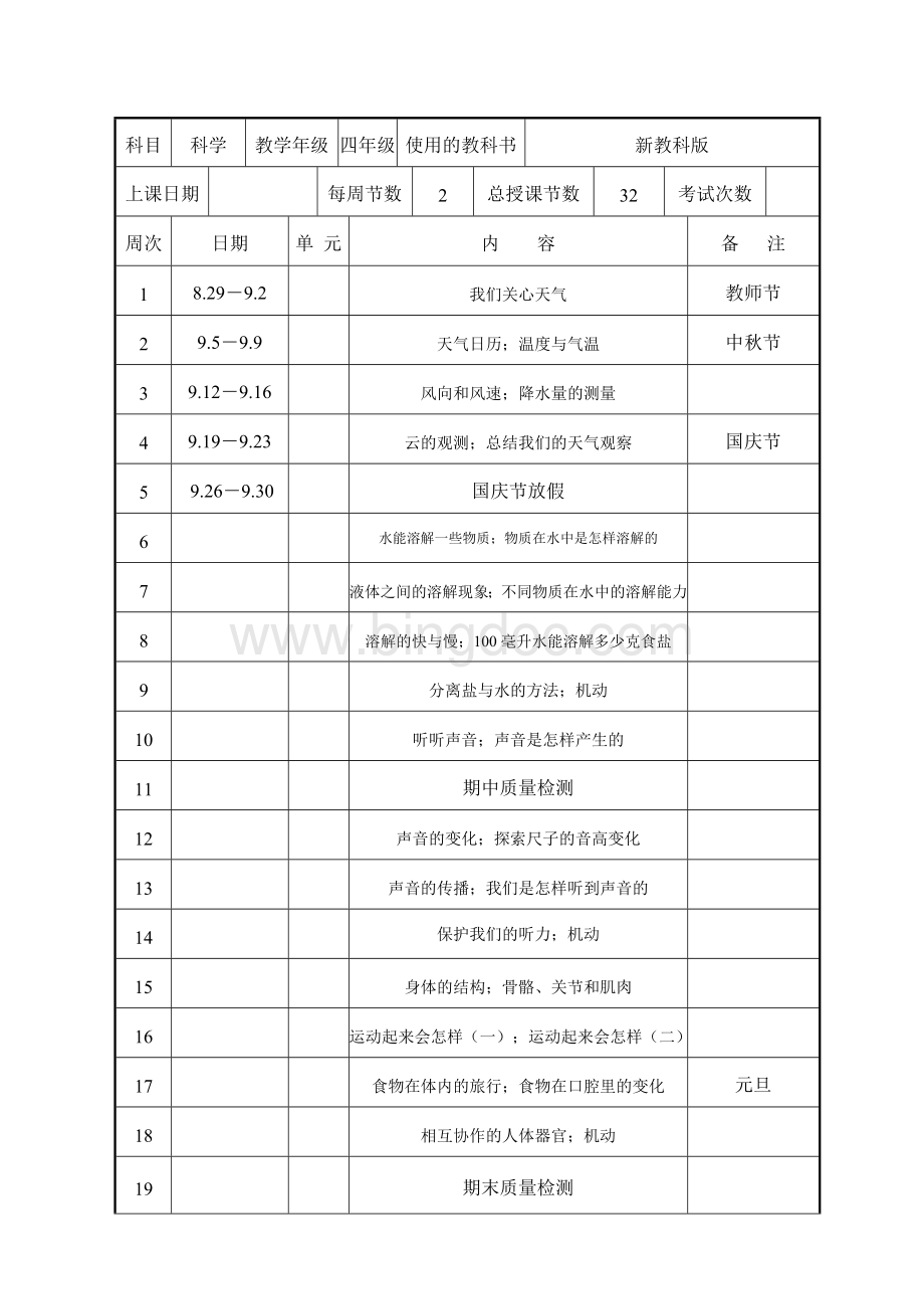 教科版四年级上册科学教学计划.doc_第3页