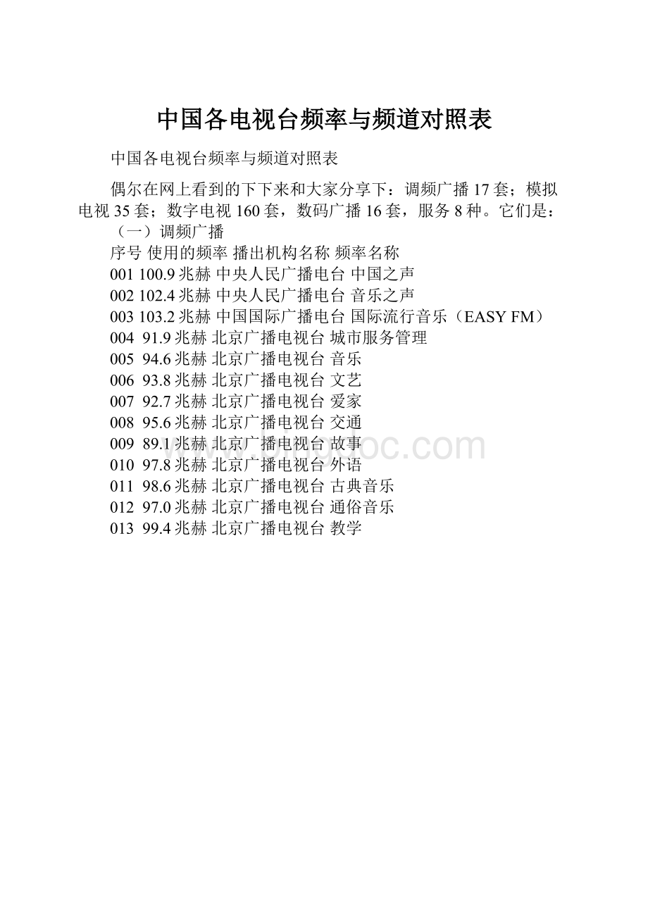 中国各电视台频率与频道对照表.docx_第1页