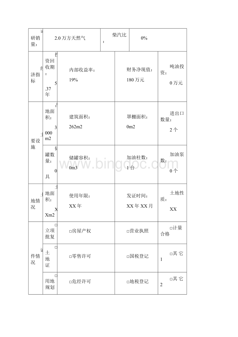 新建101加气母站项目可行性研究报告Word格式.docx_第3页