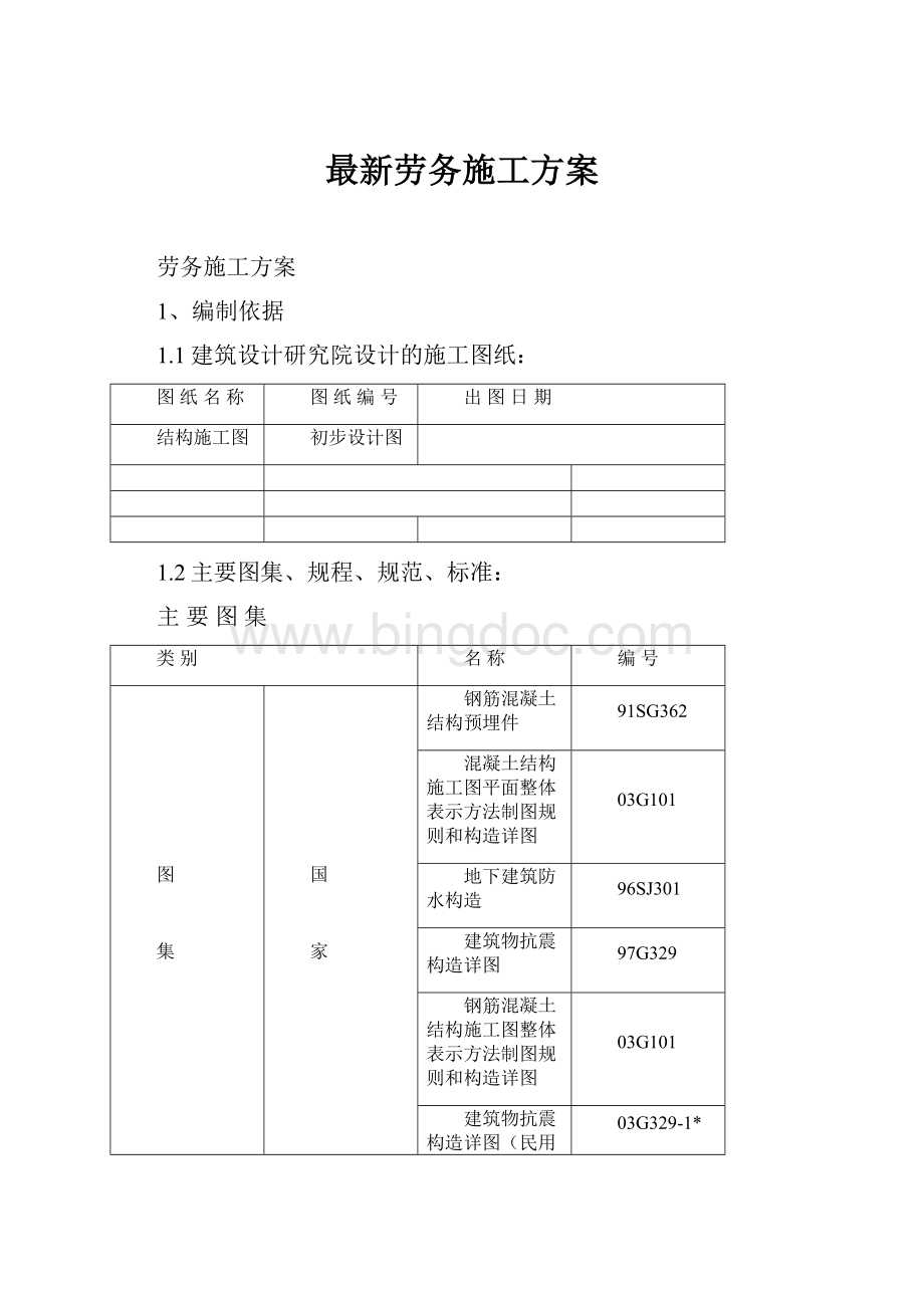 最新劳务施工方案.docx