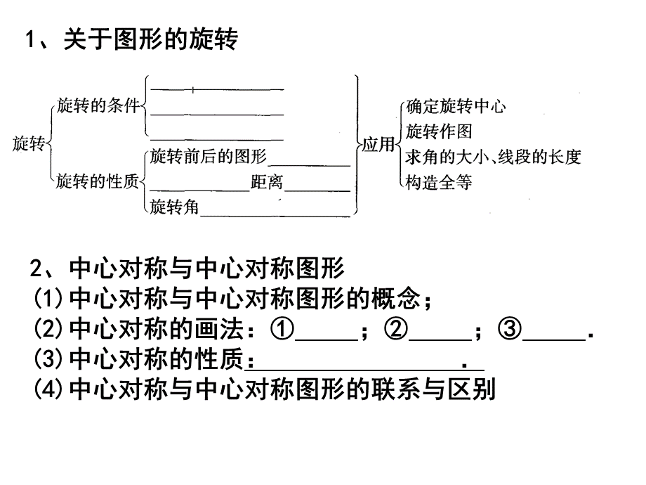 平行四边形复习经典实用PPT文件格式下载.ppt_第2页