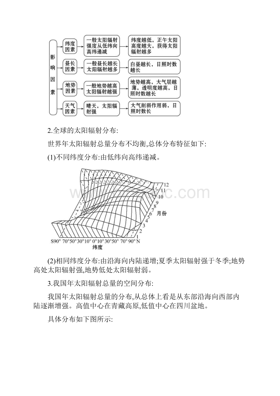 高考地理考点大揭秘 自然地理 考点5 太阳辐射和太阳活动练习资料Word格式.docx_第3页