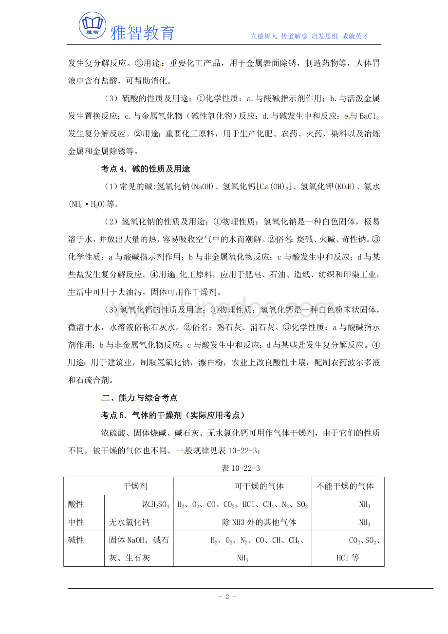 中考复习《常见的酸和碱》知识点总结及检测题含答案.doc_第2页