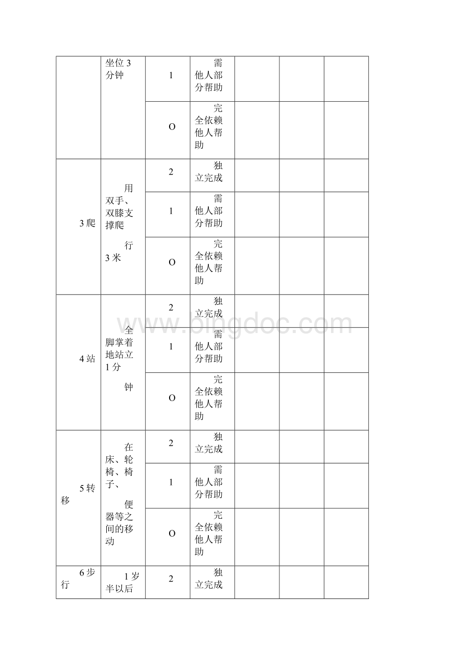 脑瘫儿童康复训练档案脑瘫儿童.docx_第3页