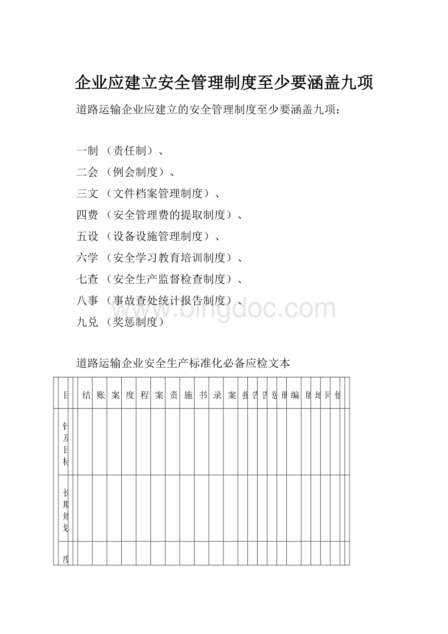 企业应建立安全管理制度至少要涵盖九项Word格式.docx