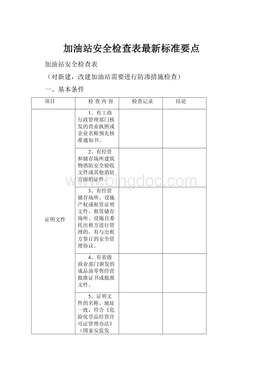 加油站安全检查表最新标准要点.docx