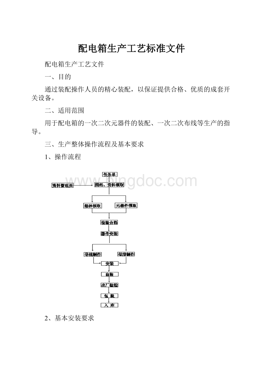 配电箱生产工艺标准文件Word格式文档下载.docx