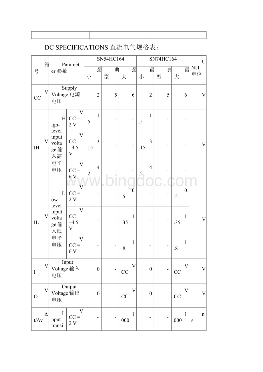 74HC164中文资料参数文档格式.docx_第3页